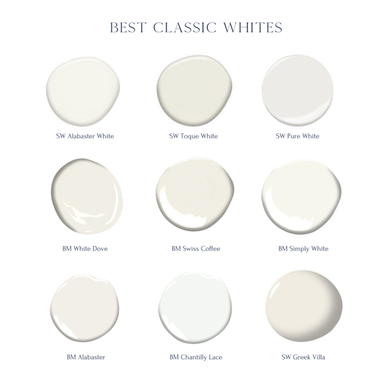 Best White Paint Colors - Anchored Bleu Interiors | Blog